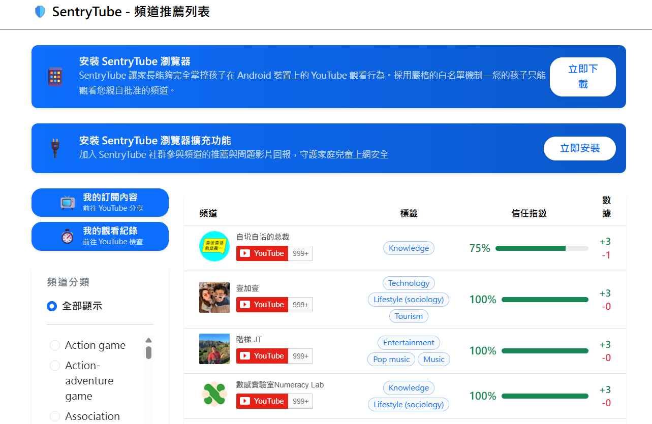 Screenshot of the official website of SentryTube.